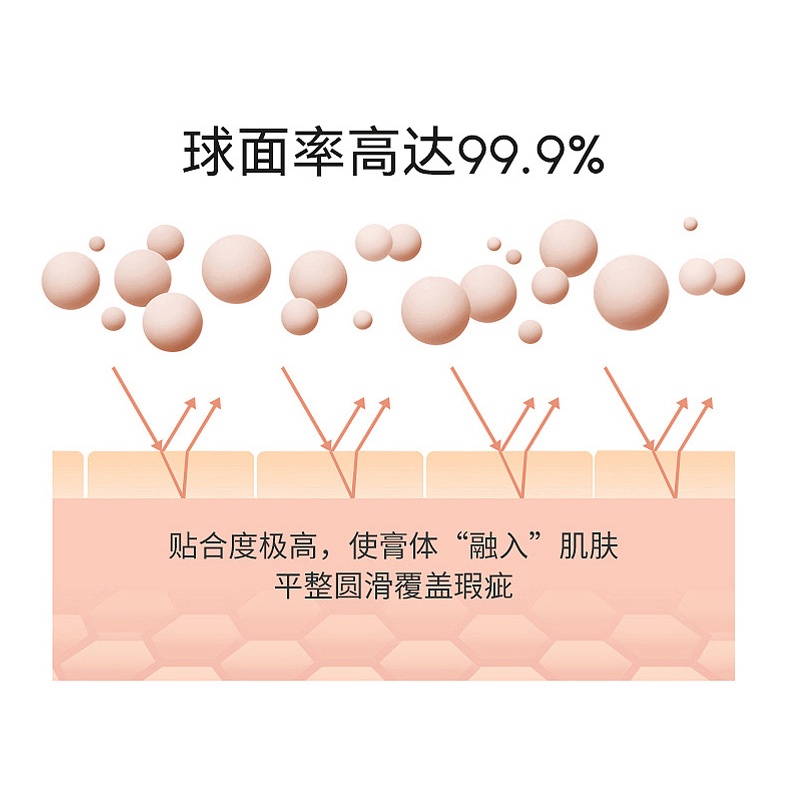 Thanh che khuyết điểm Mụn Làm Sáng Tông Màu Da Chống Thấm Nước Và Mồ Hôi Lâu Trôi