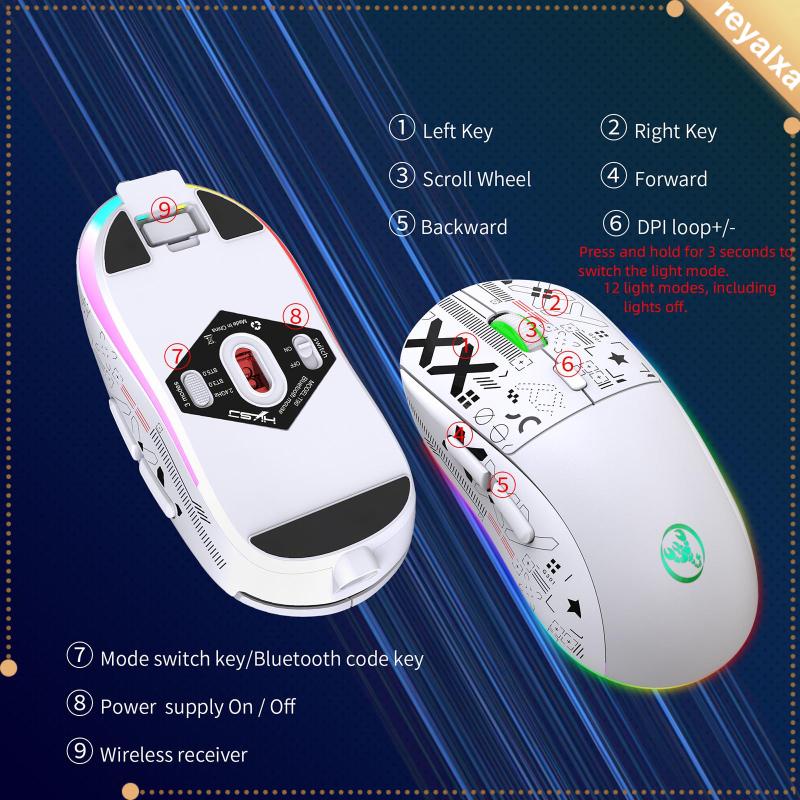 Chuột Chơi Game 2.4G Hai Chế Độ BT + USB) Có Đầu Nhận Tín Hiệu USB Tiện Dụng 3600 DPI Cho PC / Laptop