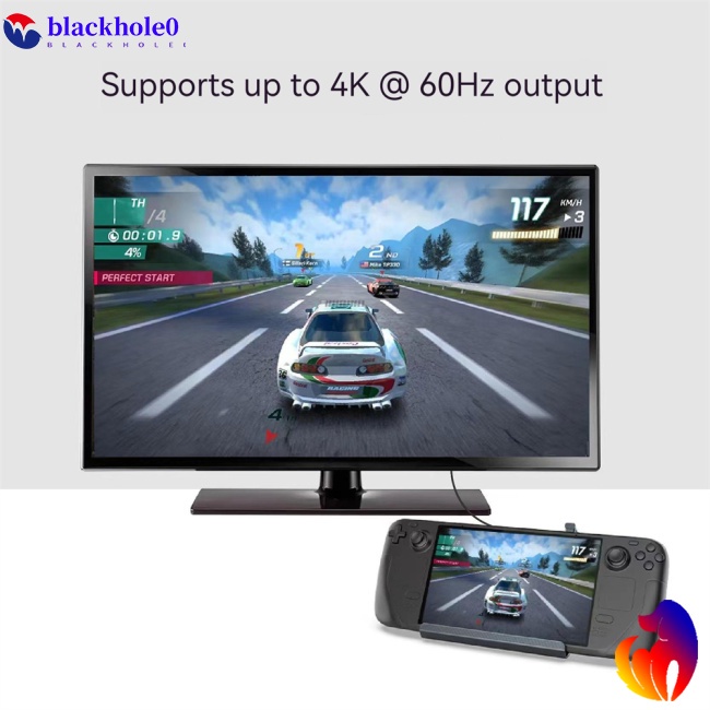 Đế Chuyển Đổi Video Đa Năng Có Giá Đỡ Cho Bảng Điều Khiển Hơi Nước