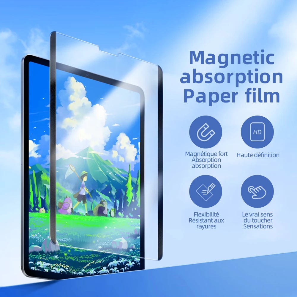 Miếng Dán Bảo Vệ Màn Hình Từ Tính Cho Lenovo Xiaoxin Pad Pro 11.5 10.6 11.2 Pad 11 11.5 12.6 Plus 2021 M10 Plus 3rd Gen 10.6inch