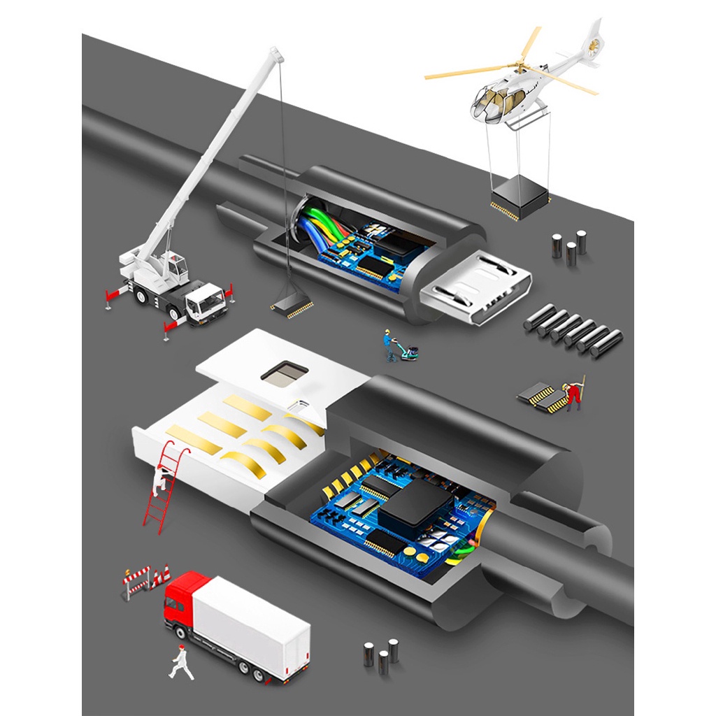 Dây Cáp Sạc Mirco USB 100Cm Dành Cho Điện Thoại Samsung/Oppo/Huawei/Xiaomi