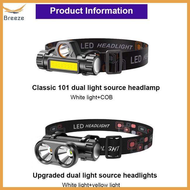 Đèn Led Đeo Đầu 4 Chế Độ Có Thể Sạc Lại Bằng Cổng Usb