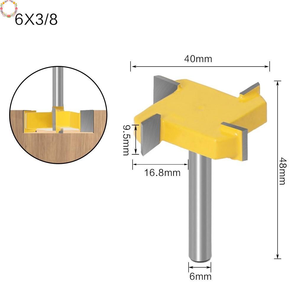 100% 100% 100% 100% 100% 100% 100% 100% 100% 100% 100% 100% 100% 100% 100% 100% 100% 100% 100% 100%