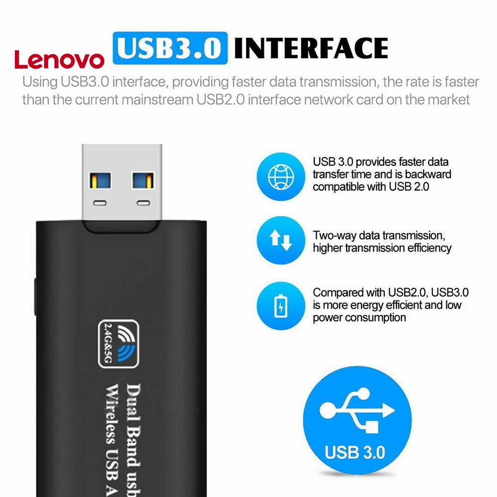 Thẻ Mạng Không Dây 2.4G / 5.8G 1200Mbps Băng Tần Kép USB 3.0 Cho PC