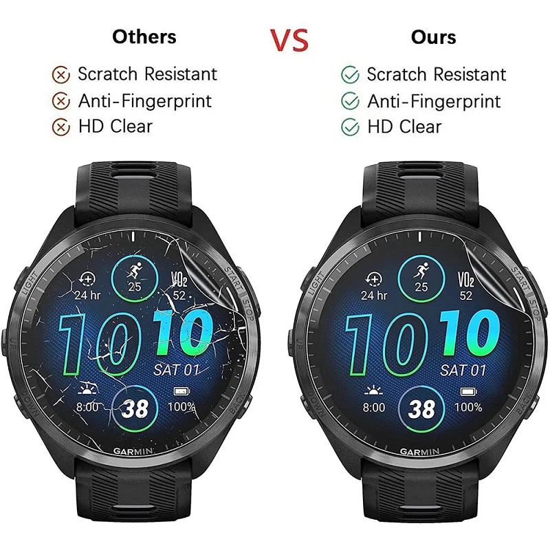 Miếng Dán Bảo Vệ Màn Hình Cho Garmin Forerunner 965 955 265 255 S 245 Garmin Forerunner 945 935 745 235 158 55 45