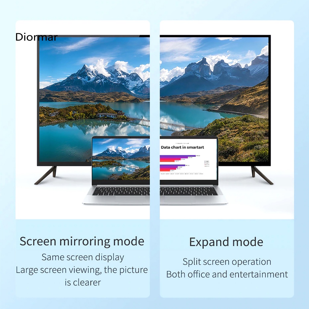 Bộ ChuyểN ĐổI Video Kỹ ThuậT Số DIO 30 Sang HDMI-compatible VGA 1080P Cho MáY ChiếU
