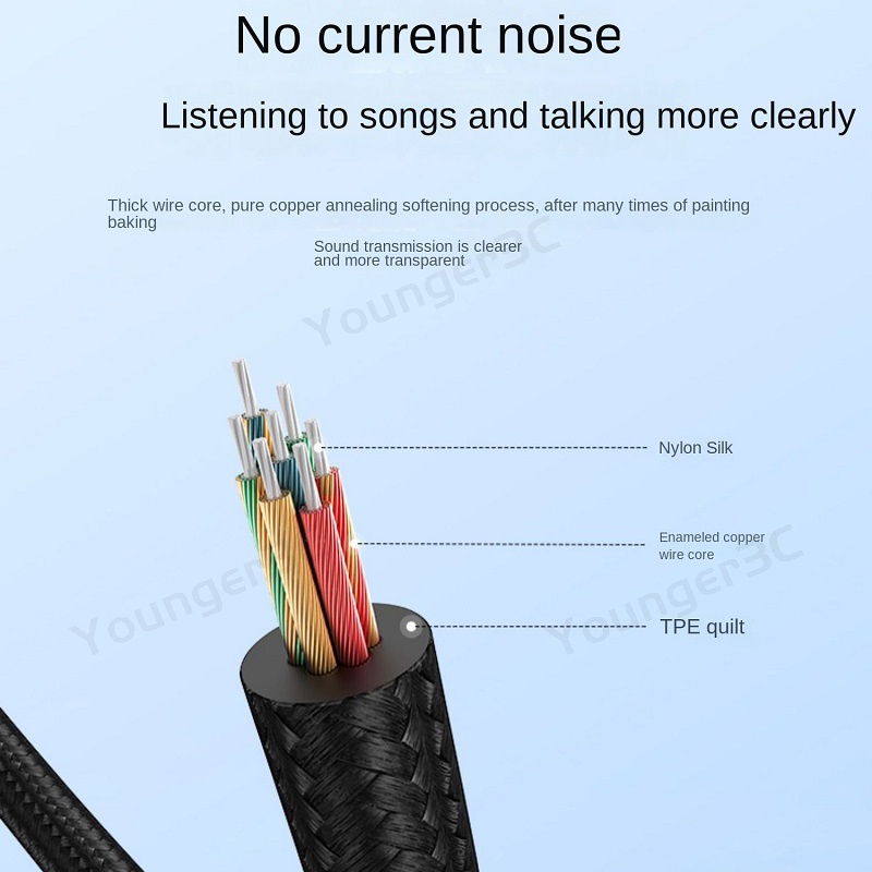 Đối với cáp chuyển đổi tai nghe iso bộ chuyển đổi cuộc gọi nghe âm thanh kỹ thuật số dòng bộ chuyển đổi tai nghe 3,5 mm cho thiết bị ios