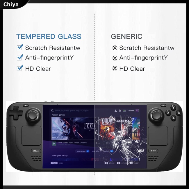 Bộ 2 Kính Cường Lực Hd Chống Trầy Chống Nổ Cho Máy Chơi Game Hơi Nước