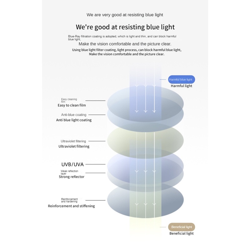 Kính Mát TR90 Siêu Nhẹ Có Thể Thay Thế Cho Điện Thoại COD