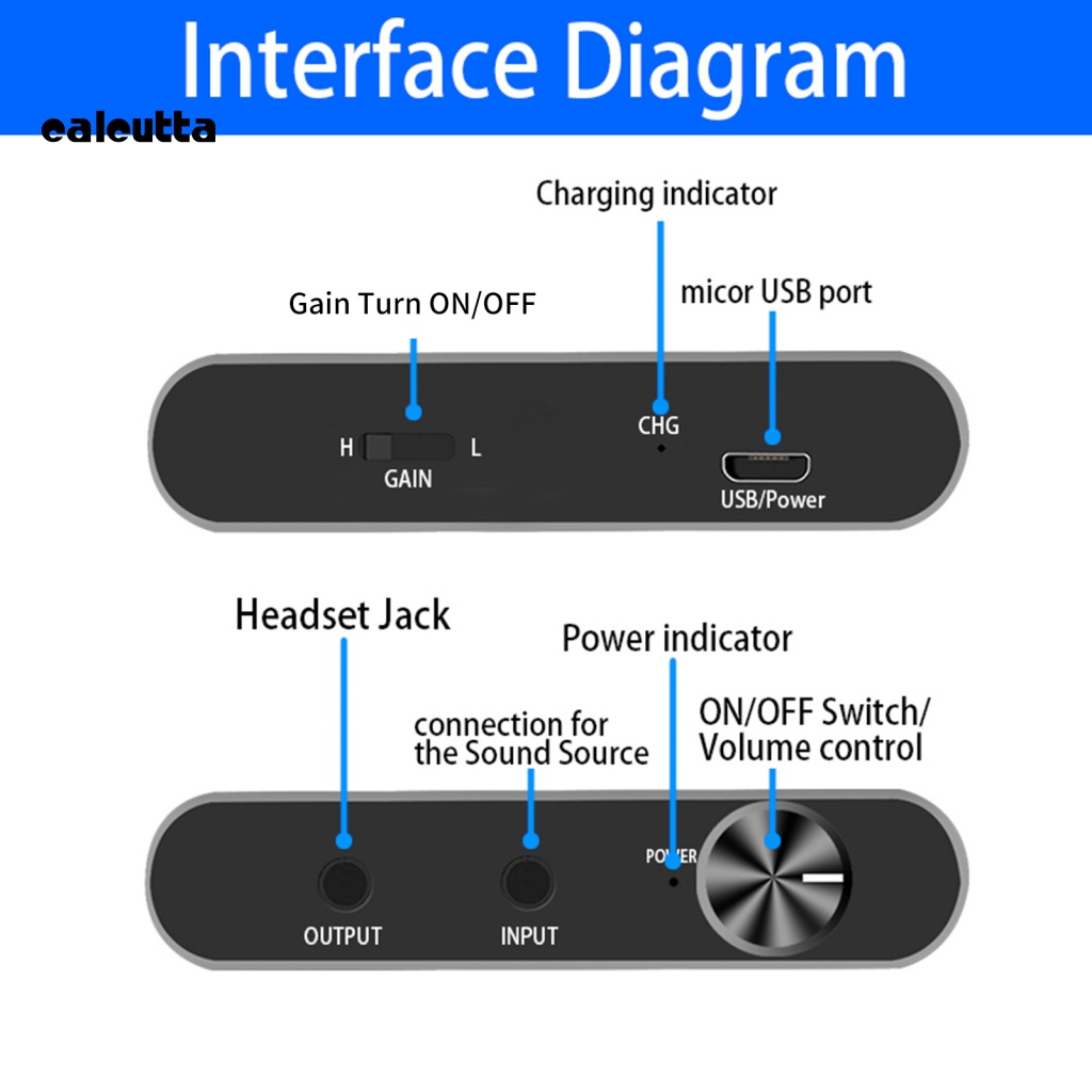 Bộ Khuếch Đại Âm Thanh HiFi Bằng Hợp Kim Nhôm Di Động Có Thể Điều Chỉnh Cho Điện Thoại