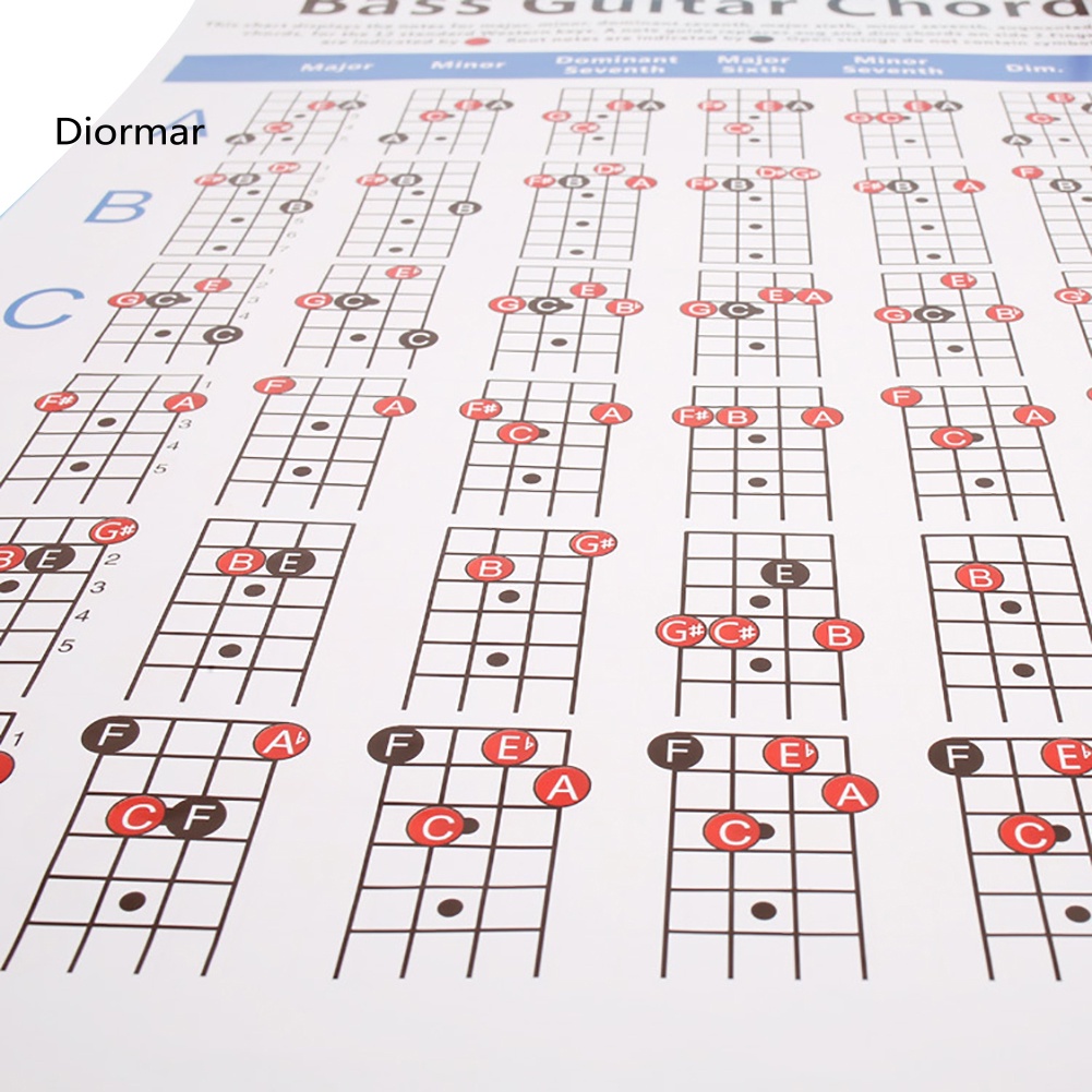 Bảng Gỗ 4 Dây Luyện Tập Nhạc Cụ Guitar Điện