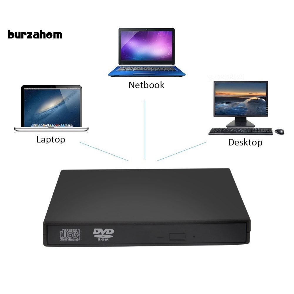 Ổ Đĩa Quang CD VCD DVD Gắn Ngoài Kết Nối USB Cho Máy Tính