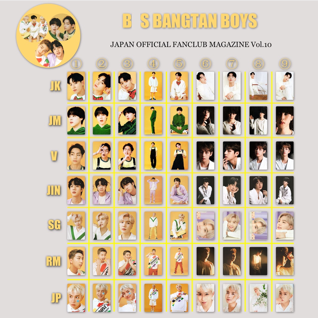 Bộ Sưu Tập Ảnh Thẻ Hình Nhóm Nhạc BTS Nhật Bản Vol.10
