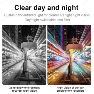 Camera Kẹp Sau HD 1080P