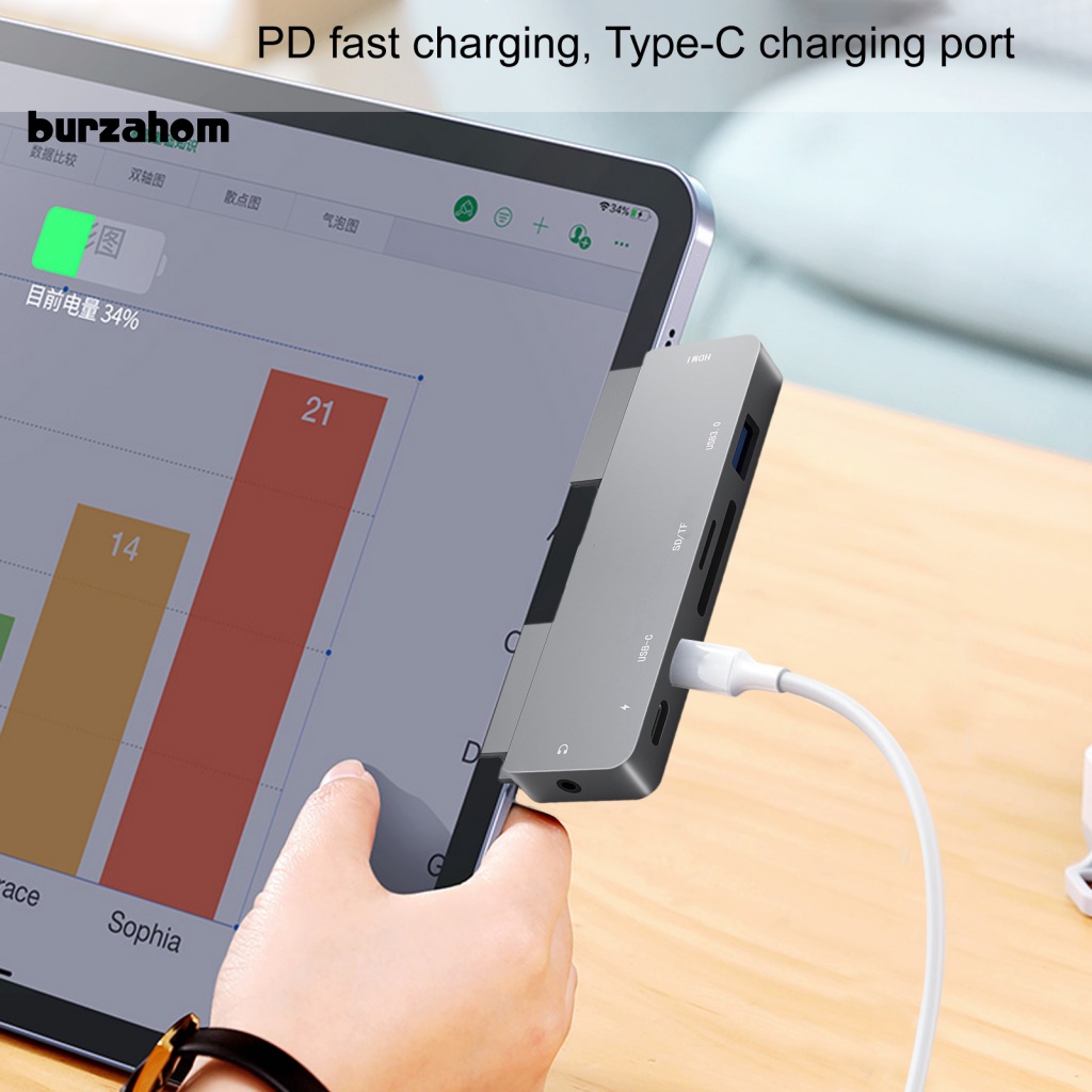 Bộ Chia 7 Cổng USB Loại C 60W Chất Lượng Cao