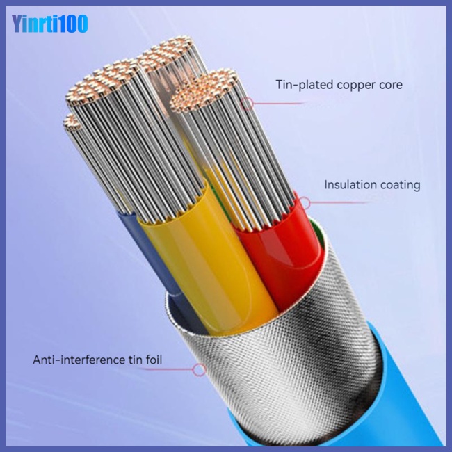 Cáp Sạc Nhanh Yinrti 120W 6A 180 Độ Type c / android Cho Xiaomi Huawei