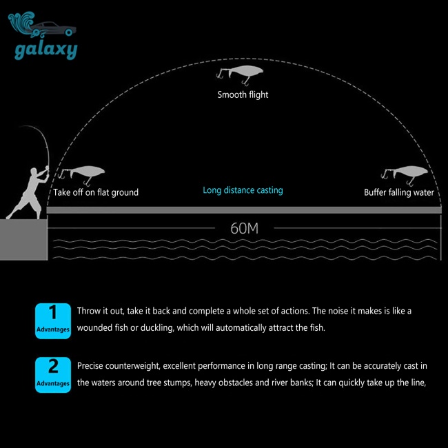 Galaxy Set 5 Mồi Câu Cá Giả 6g / 10g Chuyên Nghiệp