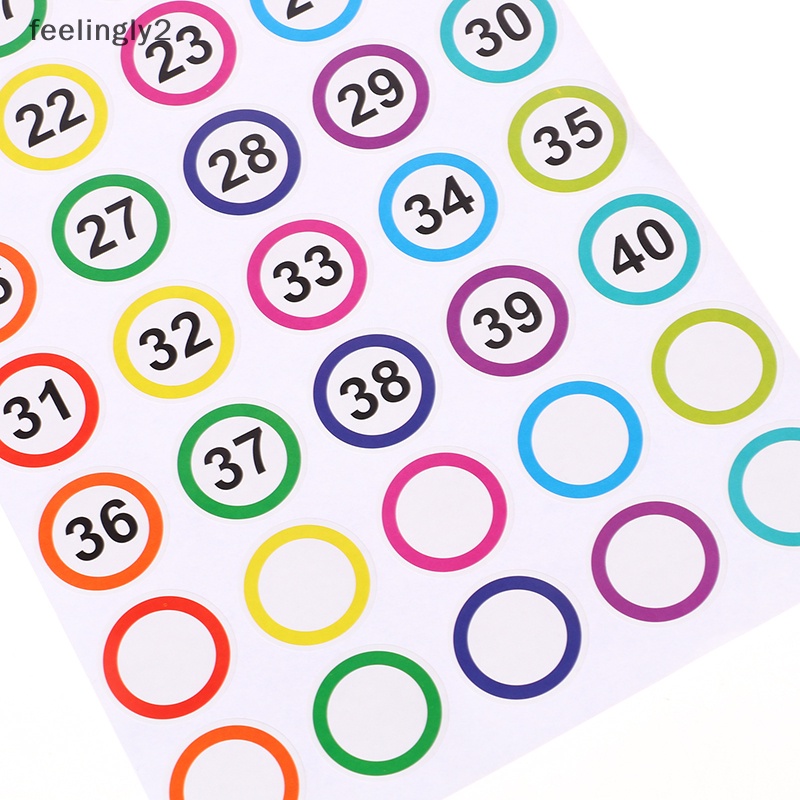 [Hàng Có Sẵn] Set 10 Tấm / 1 Số Dán Đánh Bóng Móng Tay Tự Dính Num (F)