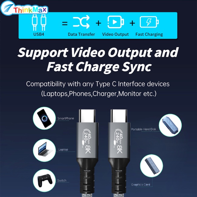 Dây Cáp Sạc Nhanh Hai Đầu Usb 4.0 Cho Thunderbolt 4 Type C 8k 40gbps Pd 240w