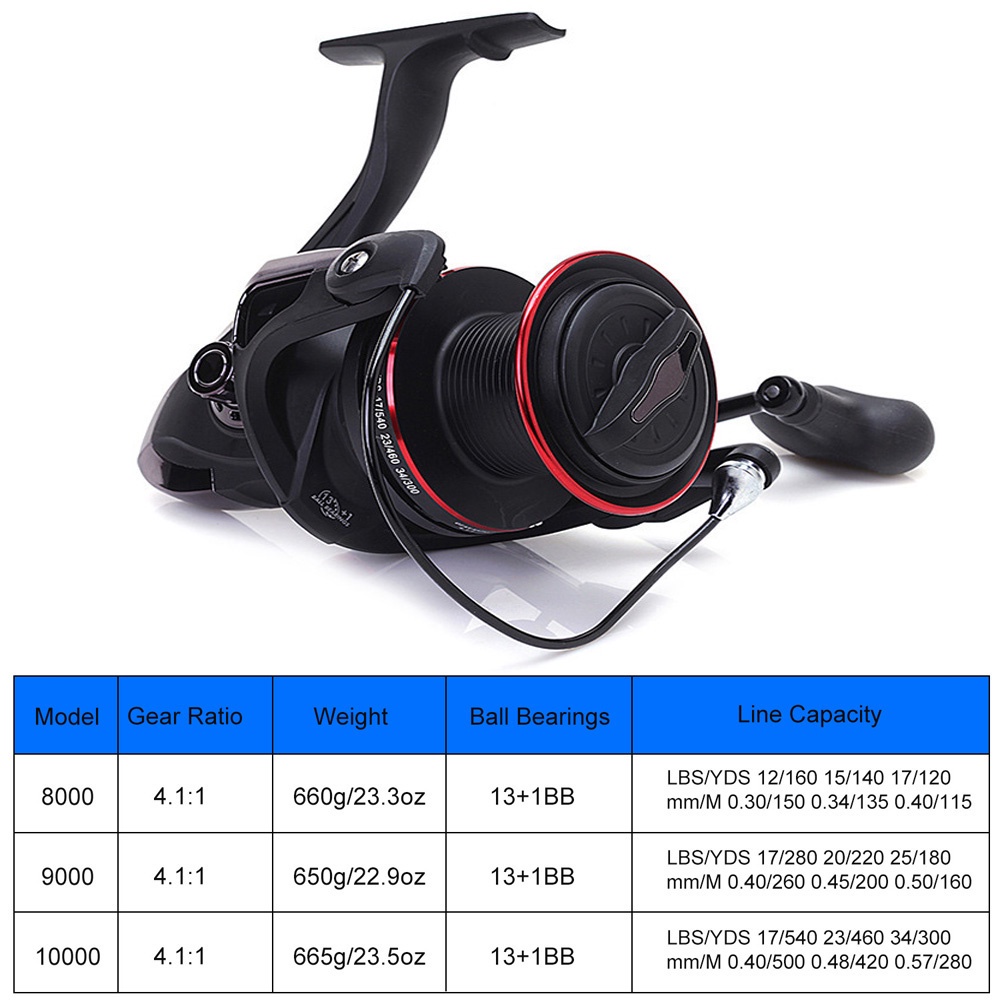 Toàn Bộ Máy Câu Cá Kim Loại 13 + 1BB 8000 10000 4.1: 1 Chất Lượng Cao