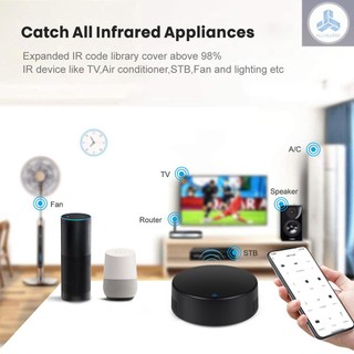 Tuya WiFi IR Universal Remote Controller with Temperature & Humidity Sensor All-in-One Wireless Infrared Controller Compatible with Alexa Google Home Voice Control