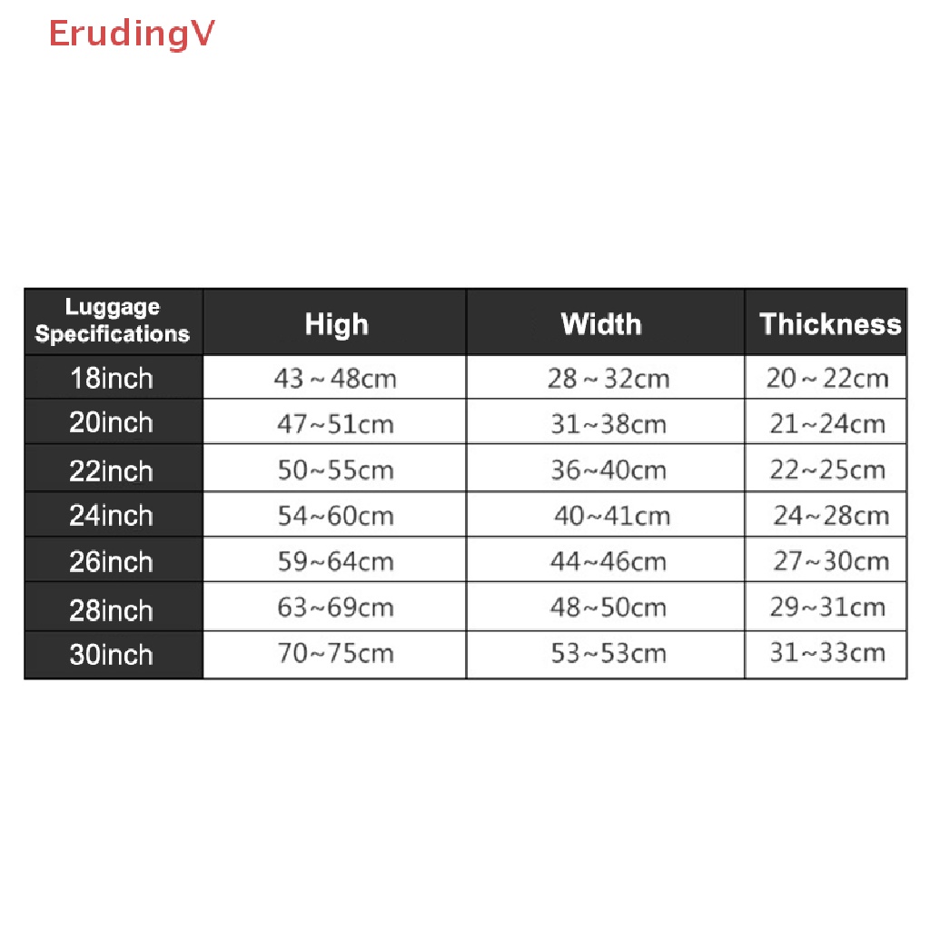[ErudingV] Vỏ Bọc PVC Dày Dặn Trong Suốt Bảo Vệ Vali Lăn