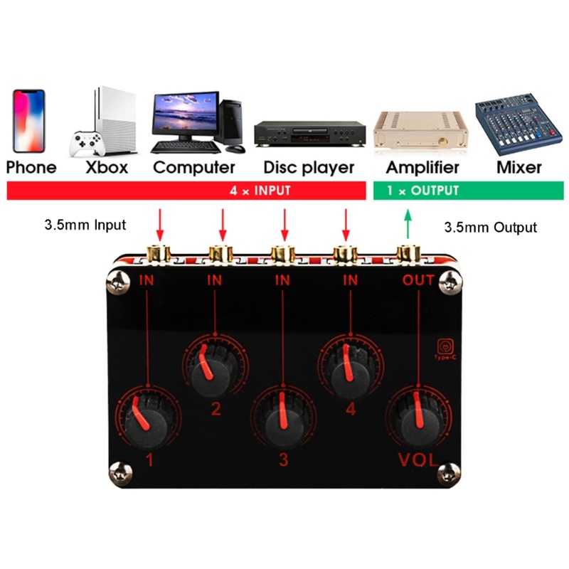 Núm Điều Chỉnh Âm Lượng 4 Kênh Cho Câu Lạc Bộ Nhỏ Hoặc Quầy Bar Với 1 Đầu Ra Chính Và 4 Núm Điều Chỉnh