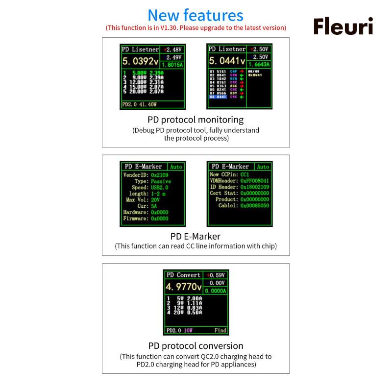 Dây Cáp Sạc Usb Hiển Thị Màn Hình LCD 4-24V 5A 1.44 inch IPS