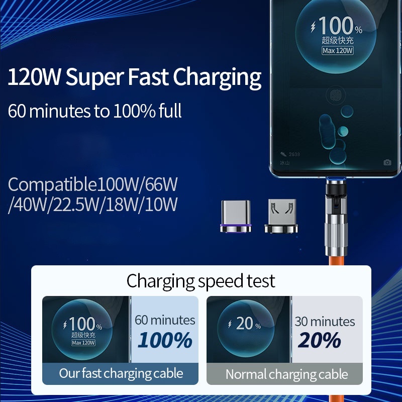 Phụ Kiện Chuyên Dụng Dành Cho 120W 6A 540 120W° Dây Cáp Sạc Nhanh Usb Type-c Bằng Silicone Có Nam Châm Chất Lượng Cao