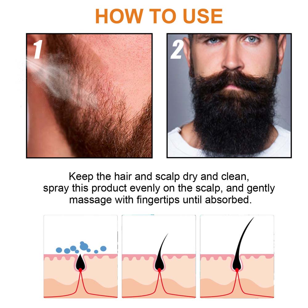 Jayswing Hair Growth spray Beard and Hair Dense Care Fluid 100ml
