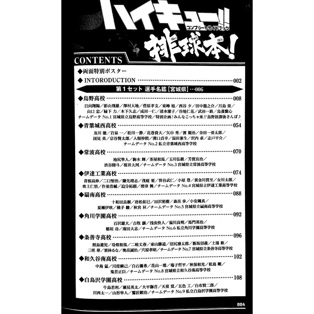 Haikyu!! Complete Guide Book