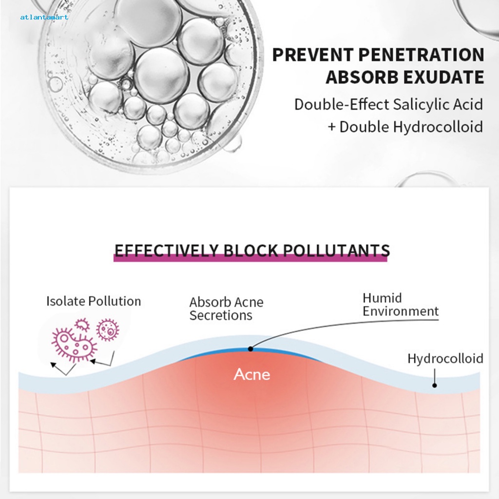 Túi Đựng Đồ Dùng Cao Cấp Tiện Dụng| Bộ 24 Miếng Dán Hỗ trợ giảm mụn Siêu Mỏng Thoáng Khí Chăm Sóc Da Mặt Cho Nữ