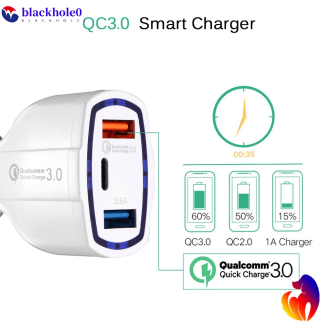 Tẩu Sạc Nhanh BH Qc3.0 3 Cổng USB Type-c Cho Xe Hơi