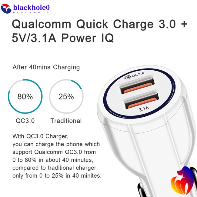 Tẩu Sạc Điện Thoại Nhanh 3.0 2 Cổng USB Cho Xe Hơi