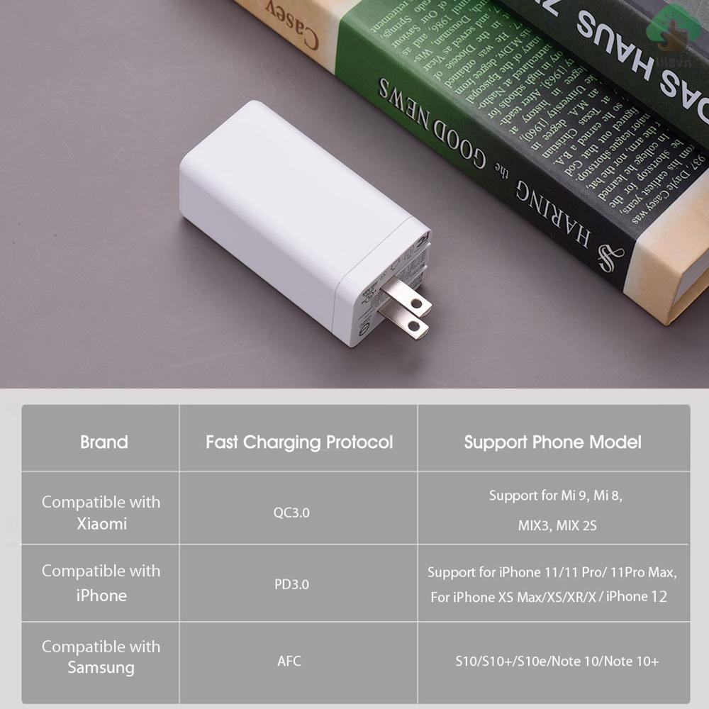 Củ Sạc Nhanh Lili31 GaN 65W USB QC3.0 PD2.0 Type-C Cho iPhone 12 / 11 Notebook Tablet Samsung 100-240V