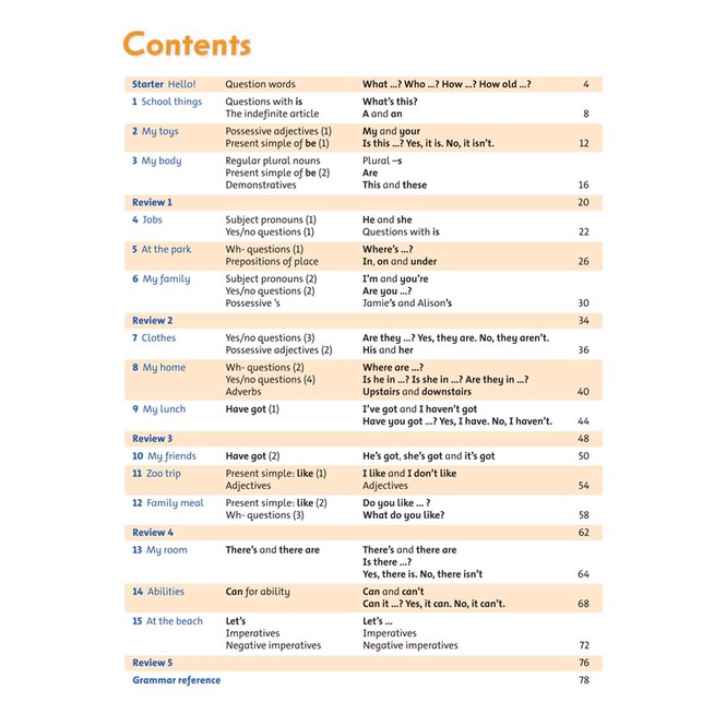 GRAMMAR FRIENDS 1: STUDENT'S BOOK