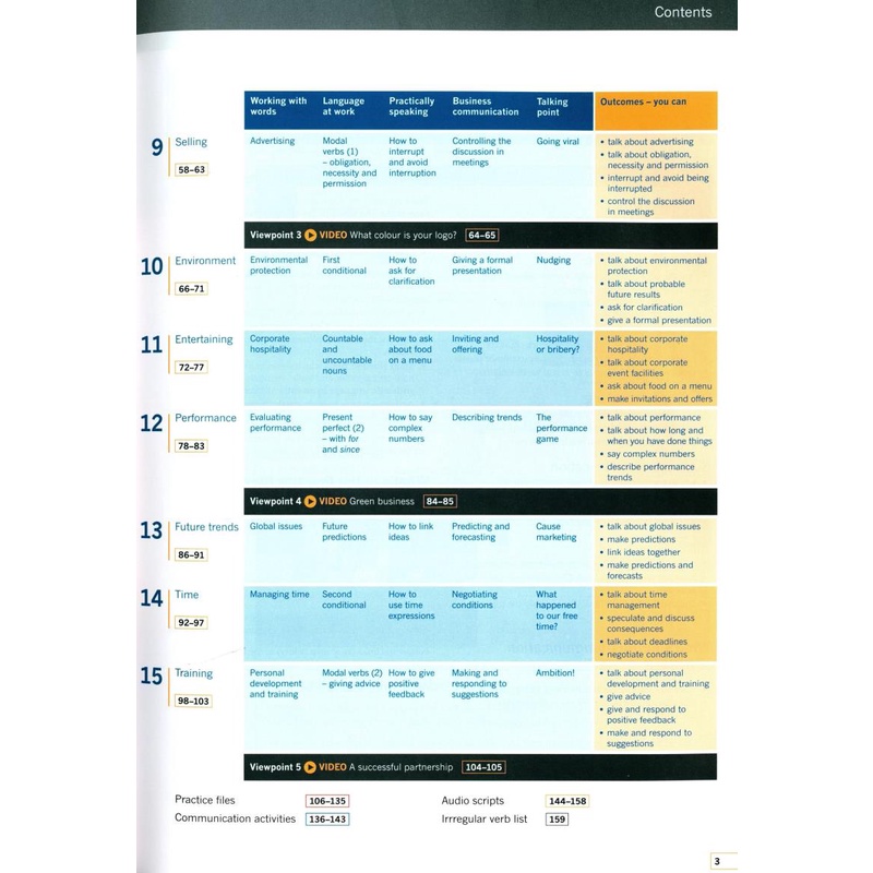 Business Result, 2ed Pre-Inter SB with Online Practice