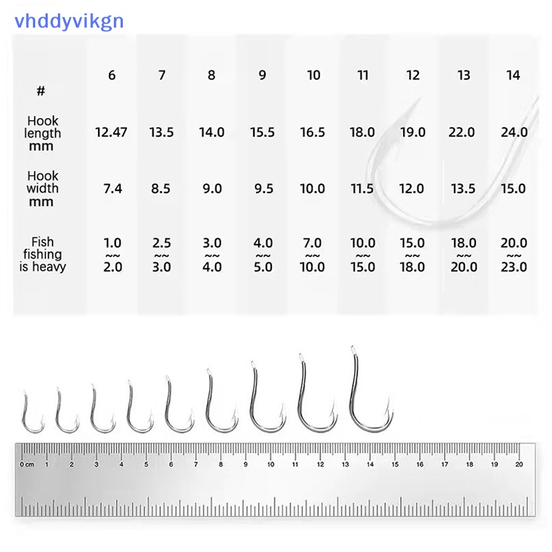 Bộ Móc Câu Cá Bằng Thép Carbon Chất Lượng Cao