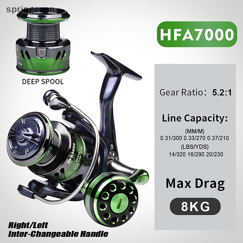 Máy Câu Cá 5.2: 1 17lb Chất Lượng Cao