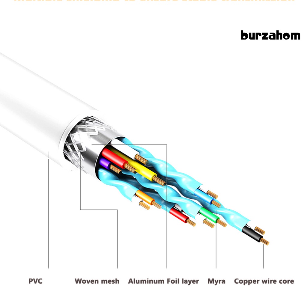 Bộ Chuyển Đổi Mạng Ethernet Tốc Độ Cao 10 / 100Mbps Micro USB Sang RJ45 LAN Với 3 Cổng USB OTG Cho Trình Chiếu Truyền Hình