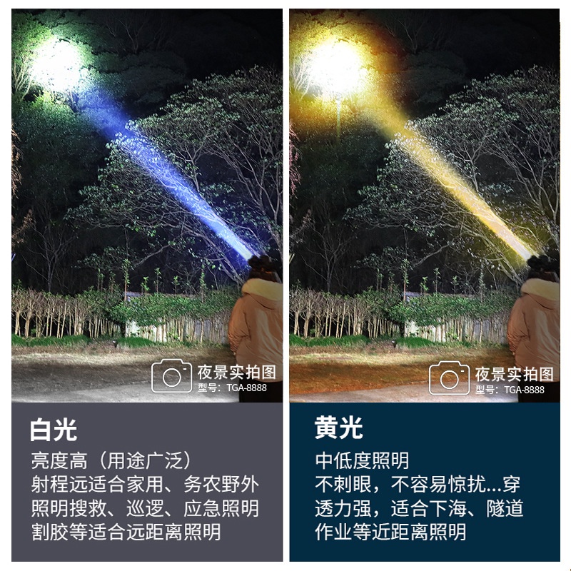 Đèn led Đội Đầu Siêu Sáng Ánh Sáng Trắng / Vàng Bỏ Túi Tiện Dụng Cho Câu Cá / Ban Đêm
