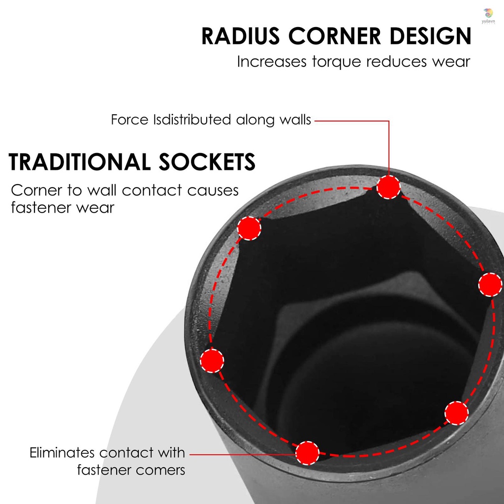 Set 16 Dụng Cụ Ổ Cắm Tác Động Tiện Dụng