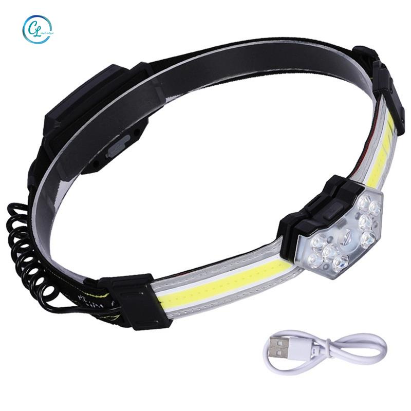 Đèn Pha LED USB Chống Thấm Nước Đa Năng Tiện Dụng