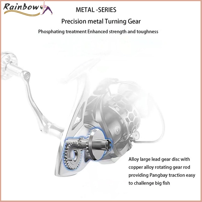 Máy Câu Cá Dhk1000-7000 Chất Lượng Cao Chuyên Dùng# Máy Câu Cá Kim Loại 14 + 1bb 5.2: 1 / 4.7: 1 18kg