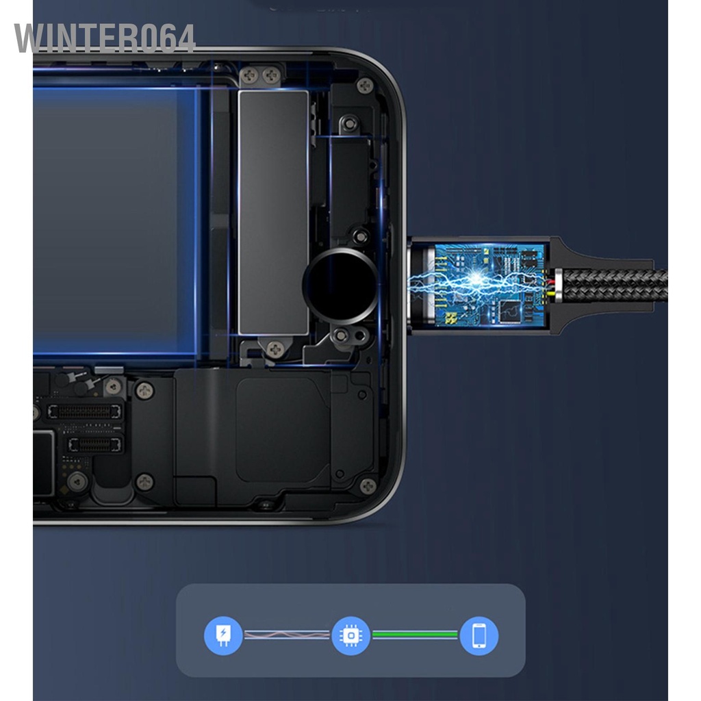 Winter064 Cáp Sạc USB 3 Trong 1 1.2 Mét Chống Mài Mòn Xe Đa Năng Cho Điện Thoại Di Động