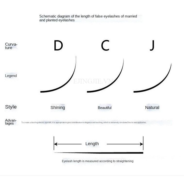 Mi Giả Gân Trong Siêu Tự Nhiên Dễ Dính