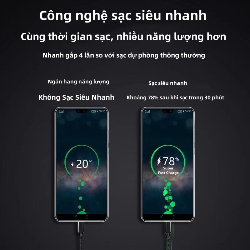 Sạc dự phòng 22.5W 100000mAh Sạc siêu nhanh PD18W 22.5W Ngoại hình ngầu Dễ dàng mang theo khi đi du lịch Sạc không dây