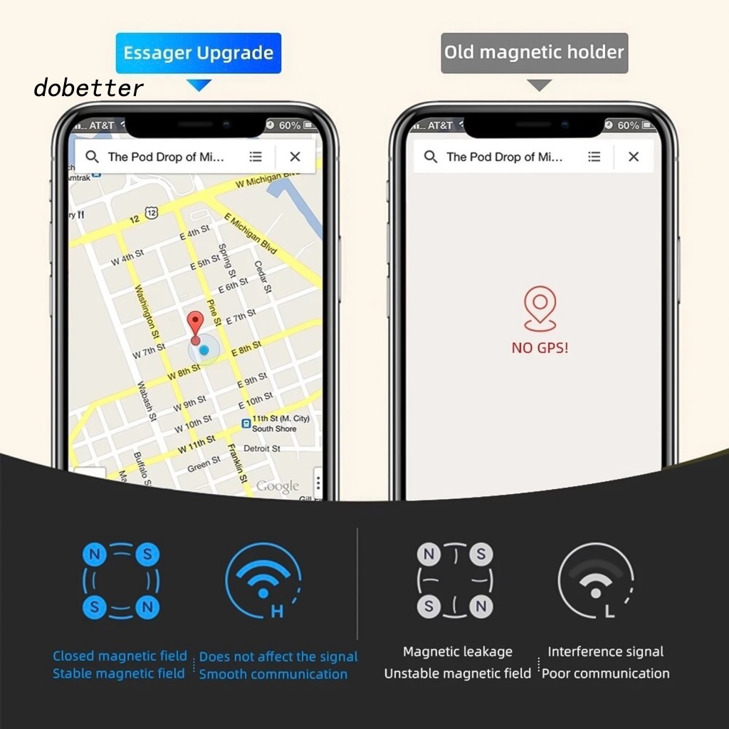 Giá Đỡ ĐiệN ThoạI 2 Trong 1 GắN Xe Ô Tô
