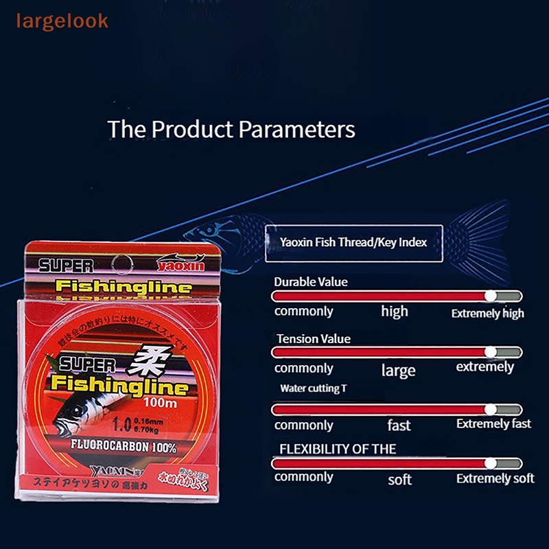 Cuộn Dây Câu Cá 200M Chất Liệu Nylon 100% Chất Lượng Nhật Bản 2023