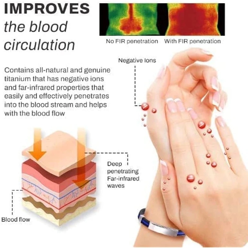 Vòng Tay Silicon Thép Titan Bốn Màu Giảm Đau Tốt Cho Sức Khỏe Thời Trang Cho Nam Và Nữ